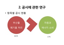 환경회계 레포트-17