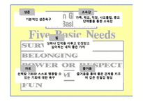 현실요법과 게슈탈트 상담-6