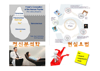 현실요법과 게슈탈트 상담-9