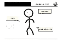 현실요법과 게슈탈트 상담-17