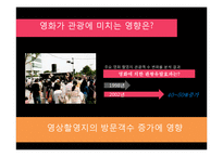 [여가산업론] 부산영화버스투어-10