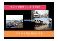 [여가산업론] 부산영화버스투어-12