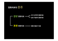 [미디어 심리학] 영화 치료-8