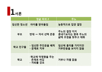 [청년 심리학] 청소년 임신 현황과 원인 그리고 대책-5