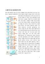 일과 가정의 양립-3