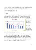 일과 가정의 양립-4