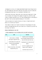일과 가정의 양립-7