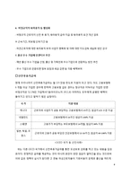 일과 가정의 양립-9