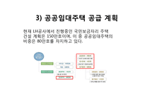 [소비자복지] 공공임대주택 정책의 문제점-6