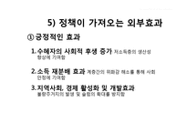 [소비자복지] 공공임대주택 정책의 문제점-8