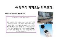 [소비자복지] 공공임대주택 정책의 문제점-10