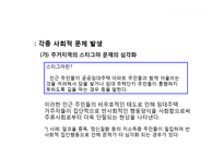[소비자복지] 공공임대주택 정책의 문제점-17