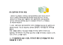 [소비자복지] 공공임대주택 정책의 문제점-19