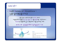 [광고조사] ABC제도의 문제점-3