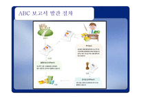 [광고조사] ABC제도의 문제점-15
