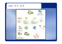 [광고조사] ABC제도의 문제점-16