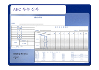 [광고조사] ABC제도의 문제점-17