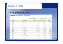 [광고조사] ABC제도의 문제점-18