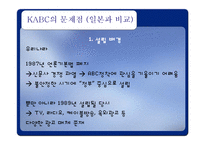 [광고조사] ABC제도의 문제점-19