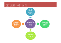 TV프로그램 `미워도 다시 한 번` 부부 간의 갈등 멘토링-11