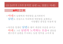 TV프로그램 `미워도 다시 한 번` 부부 간의 갈등 멘토링-20
