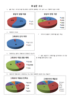 [대중예술] 그래피티 아트-8