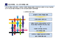 다양한 패션마케팅-5