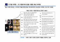 다양한 패션마케팅-12