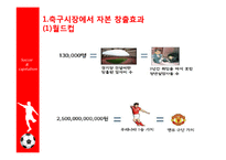 [스포츠] 축구와 자본주의- 축구와 자본주의를 중심으로-4
