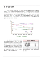 [성인간호] 유방암에 대하여-2