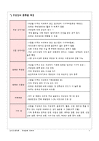 [성인간호] 유방암에 대하여-3
