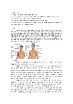 [약리학] 코카인-2
