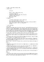 [약리학] 코카인-4