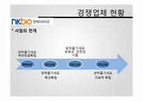 재생의학에서의 양막-11