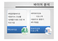 재생의학에서의 양막-13
