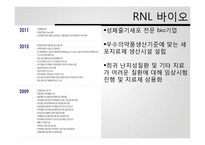 재생의학에서의 양막-14