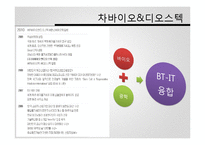 재생의학에서의 양막-18