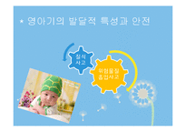 [아동간호학] 안전교육 -눈코입귀 이물질이 들어갔을 때-4