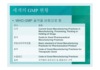 KGMP와 의약품 품질관리-6
