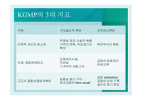 KGMP와 의약품 품질관리-8