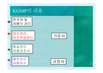 KGMP와 의약품 품질관리-11
