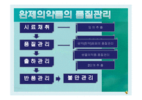 KGMP와 의약품 품질관리-19