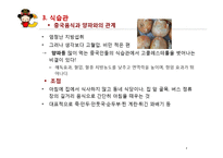 [성인 건강학] 중국 소화기계 문제 특성-7