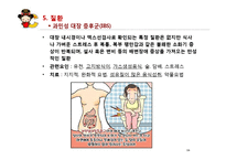 [성인 건강학] 중국 소화기계 문제 특성-16