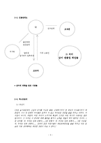 [문학] `삼미 슈퍼스타즈의 마지막 팬클럽` 텍스트 분석을 통한 주제해석-5