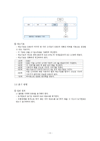 [문헌정보] 국립중앙도서관 업무 매뉴얼-9