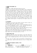[국문학] 미얄과장에 투영된 조선후기사회와 제의적 성격에 대하여 -봉산탈춤과 양주 별산대놀이를 중심으로-2