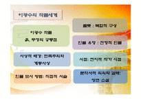 이광수문학 레포트-8
