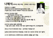 신문명과 신여성, 리얼리즘 소설, 나도향, 김동인-5