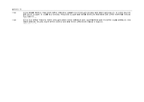 신문명과 신여성, 리얼리즘 소설, 나도향, 김동인-18